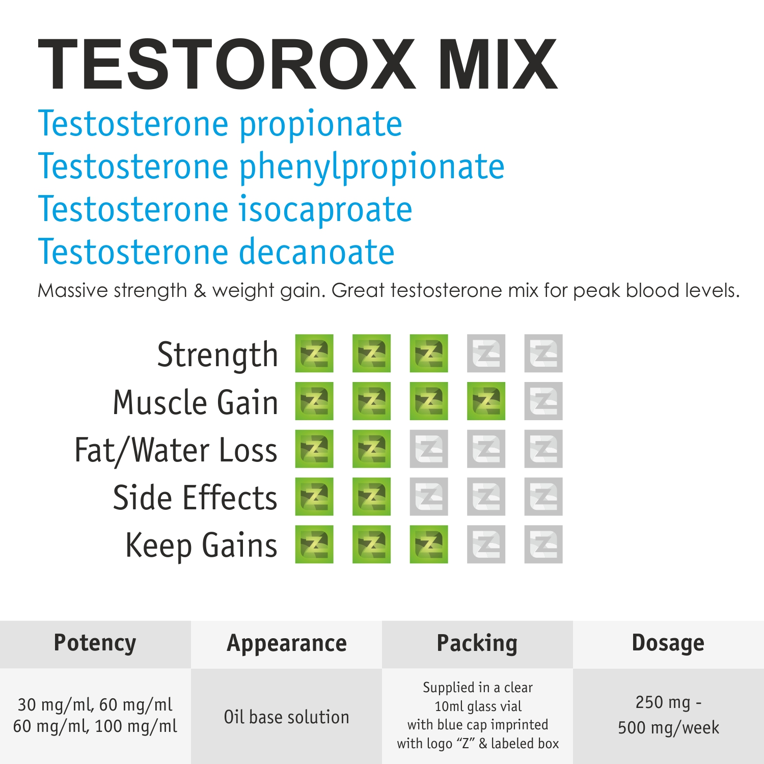 testorox-mix-10ml