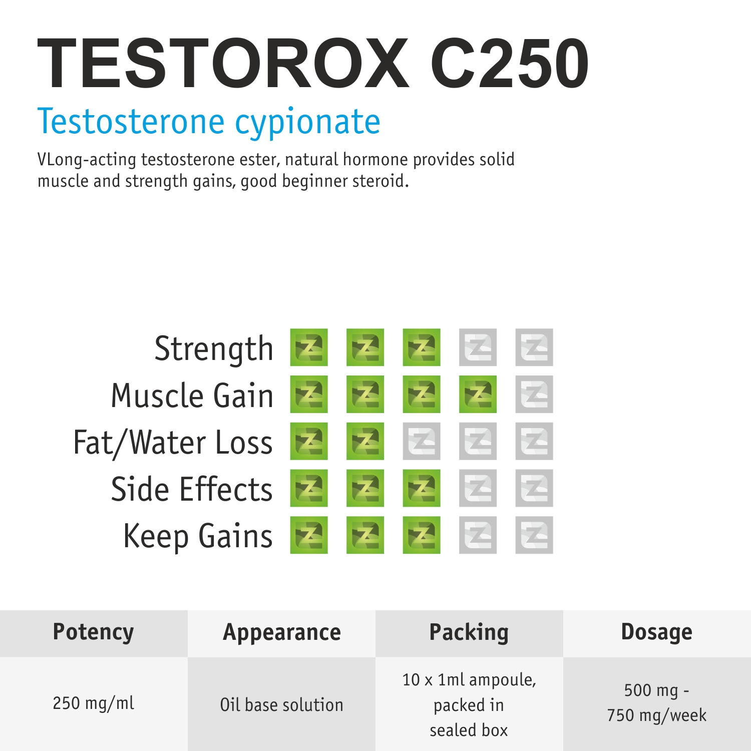 testorox-c