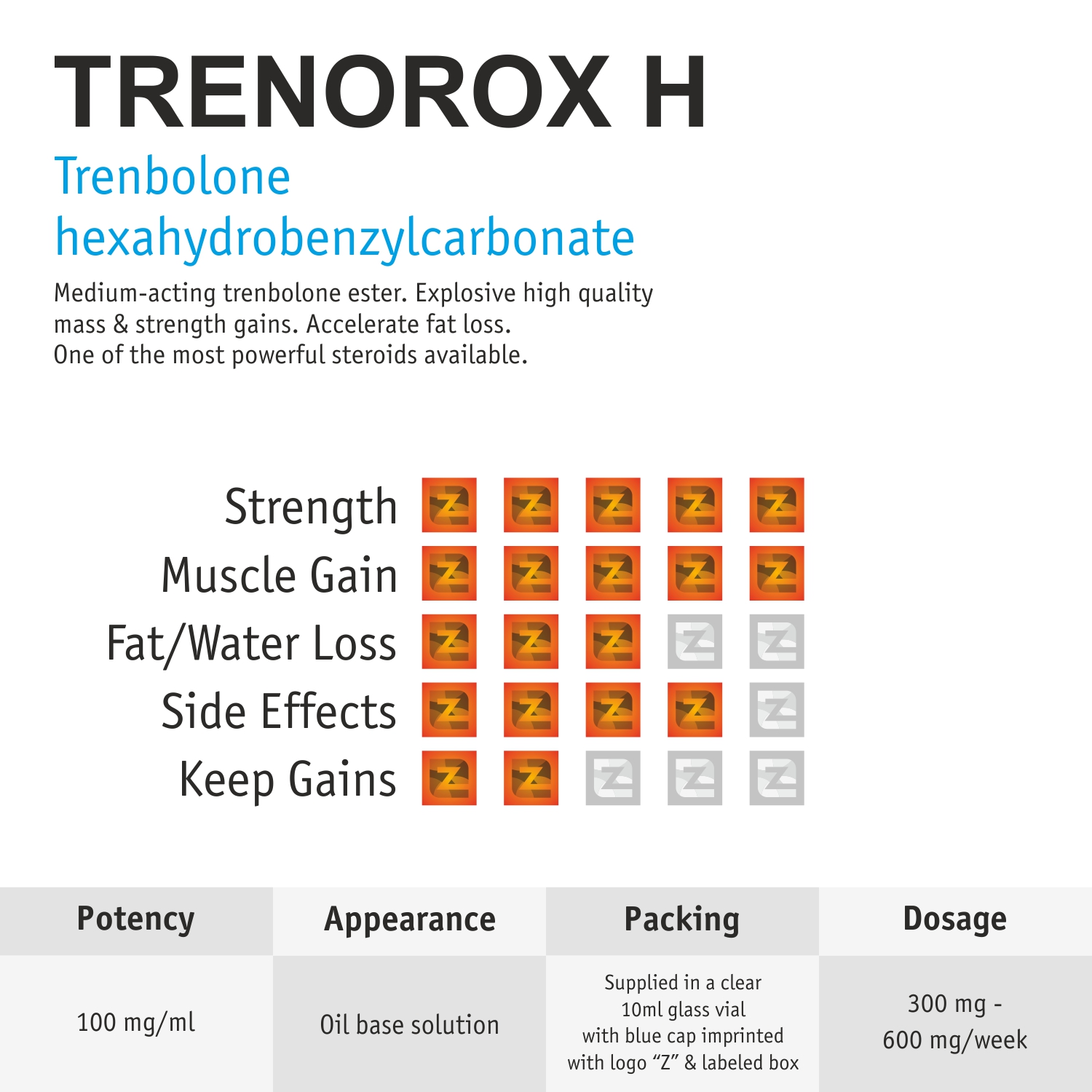 trenorox-h-10ml