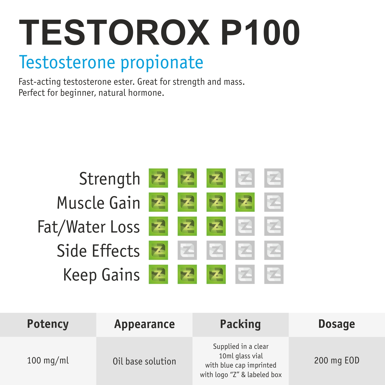 testorox-p-10ml