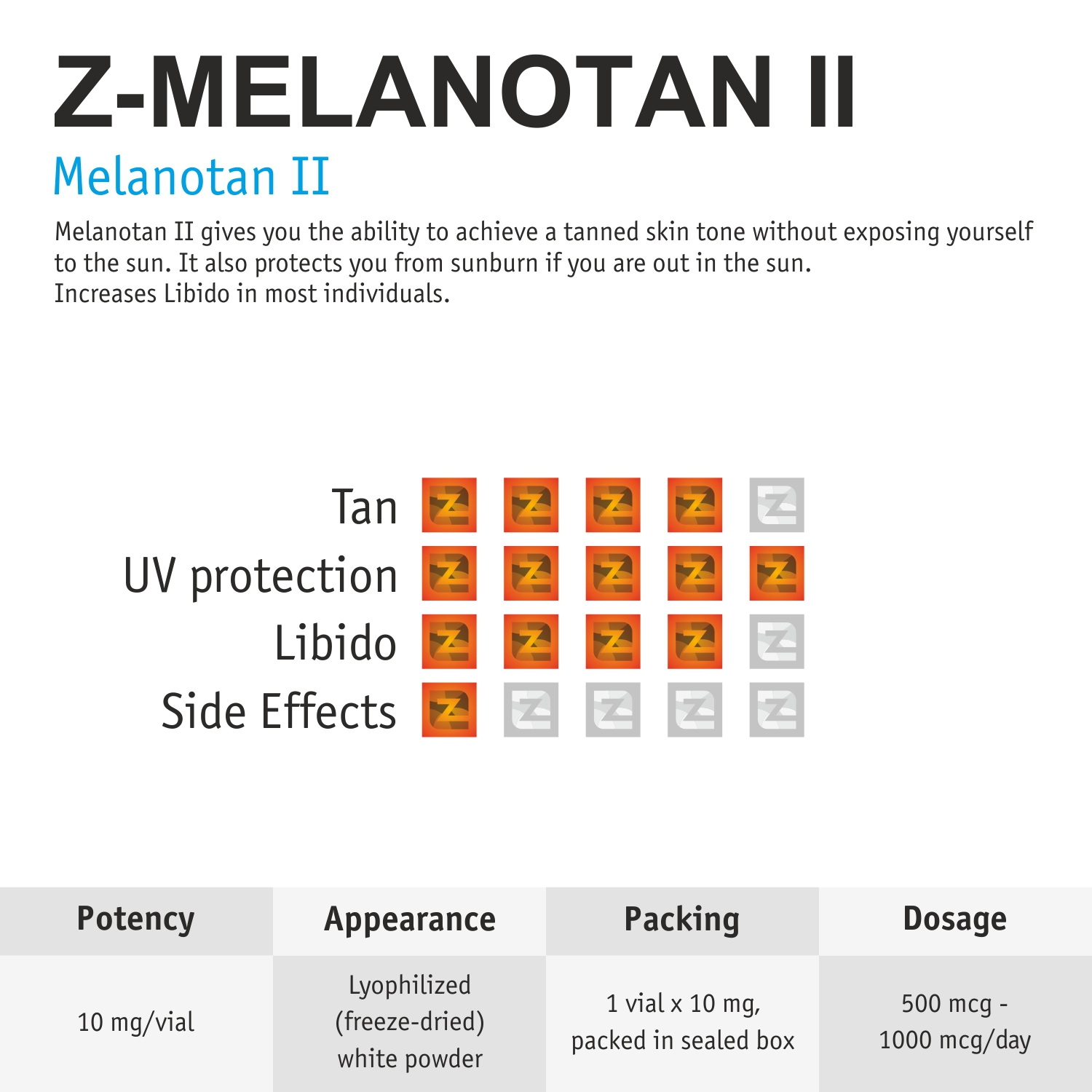 z-melanotan-2