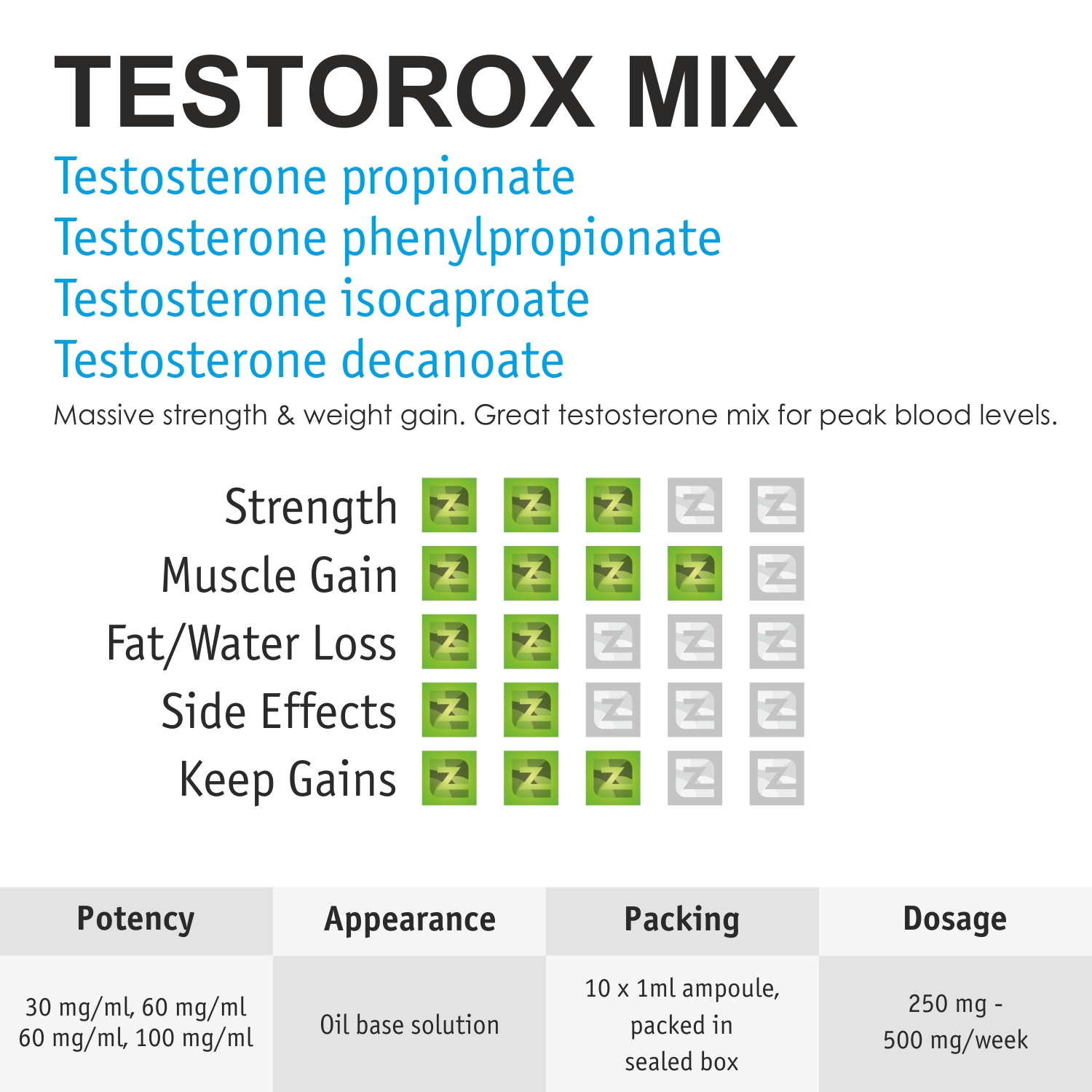 testorox-mix